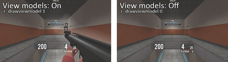 View Models View Models