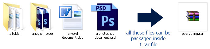 Rar Archive Image